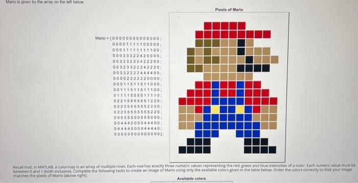 Solved Marso is given by the aray on the lett below. Mario | Chegg.com