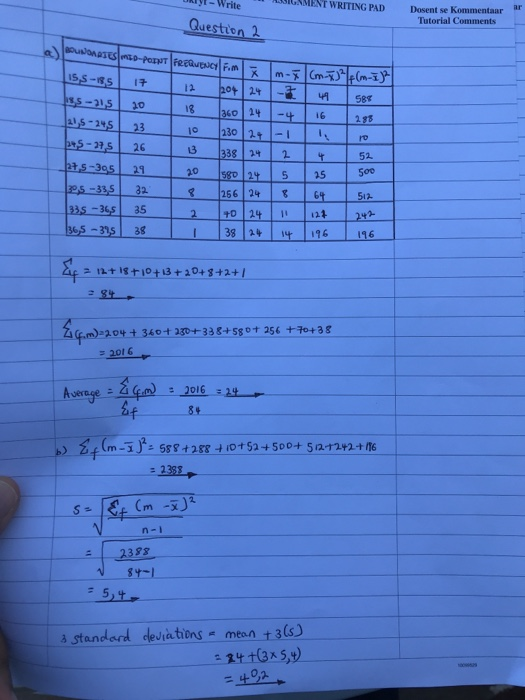 Solved Question 2 You Are The Industrial Engineering | Chegg.com