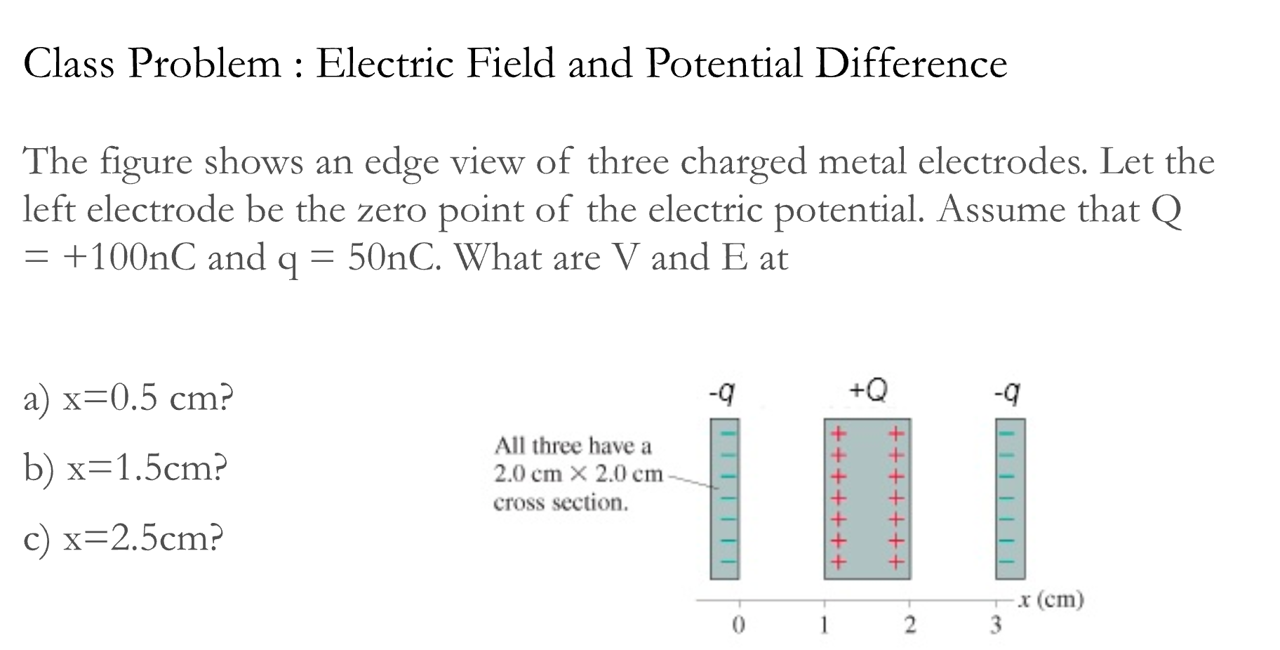 Class Problem : Electric Field and Potential | Chegg.com