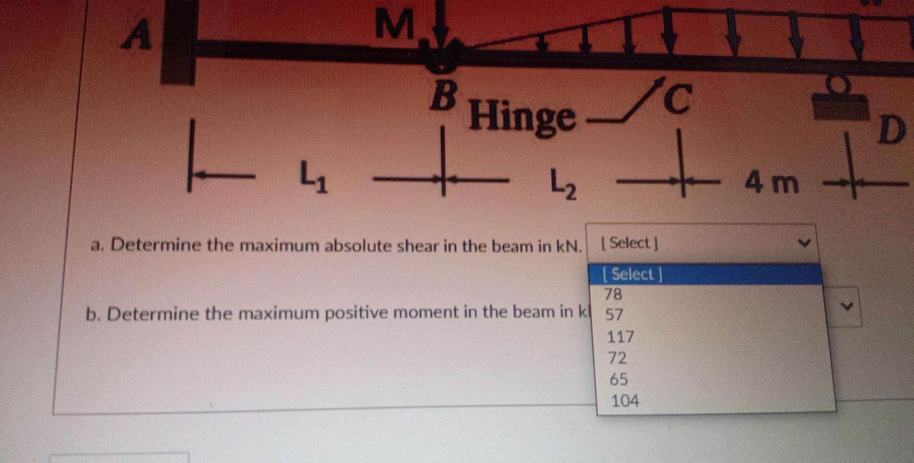 Solved The beam shown below has a fixed support at A, a | Chegg.com