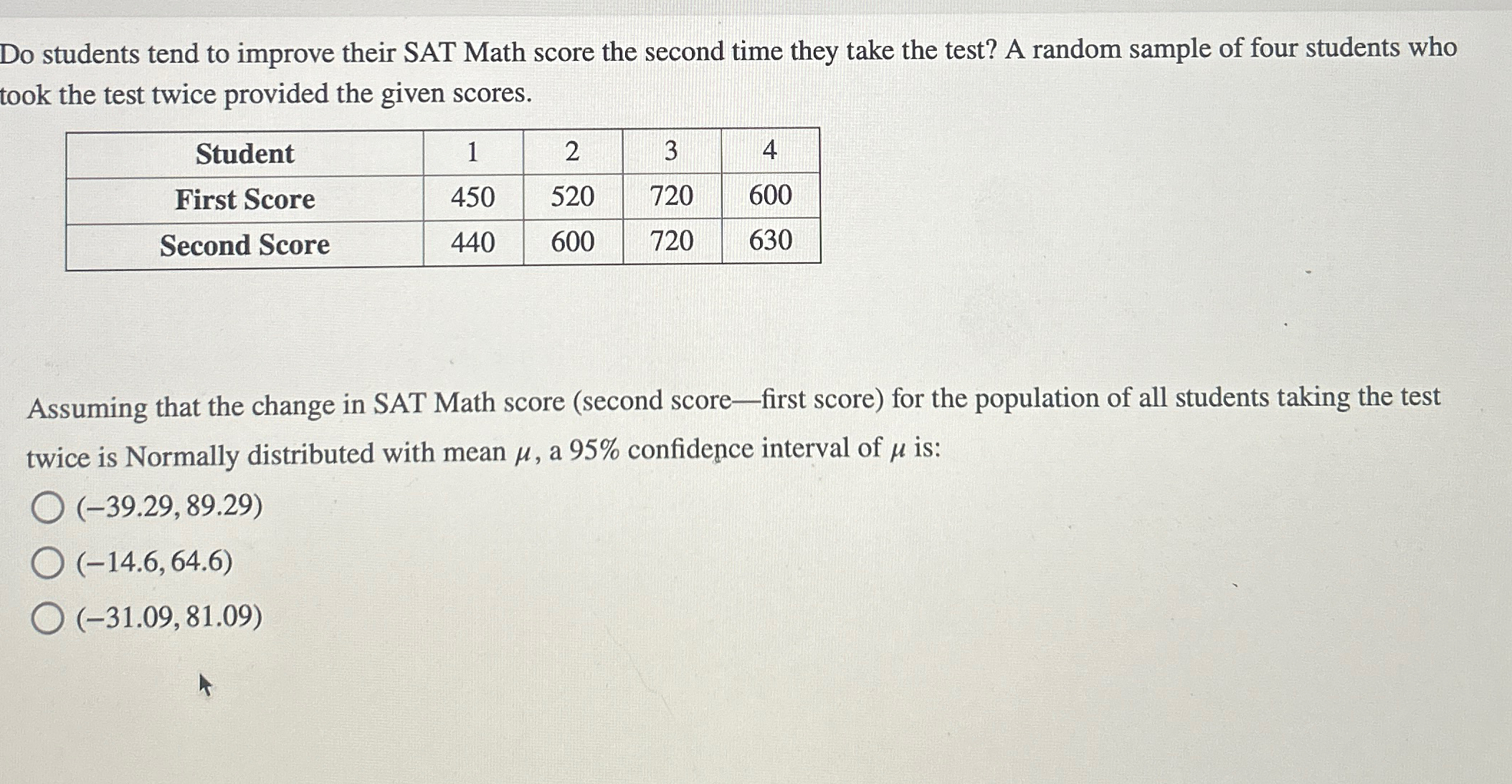 Solved Do students tend to improve their SAT Math score the | Chegg.com