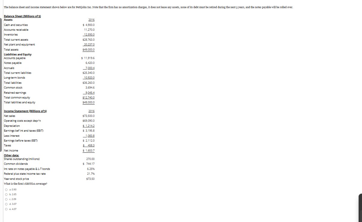 Solved The balance sheet and income statement shown below | Chegg.com