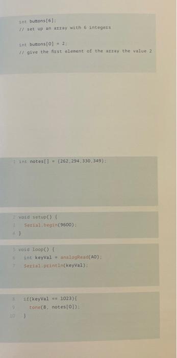 Create a flowchart of the code using a software | Chegg.com