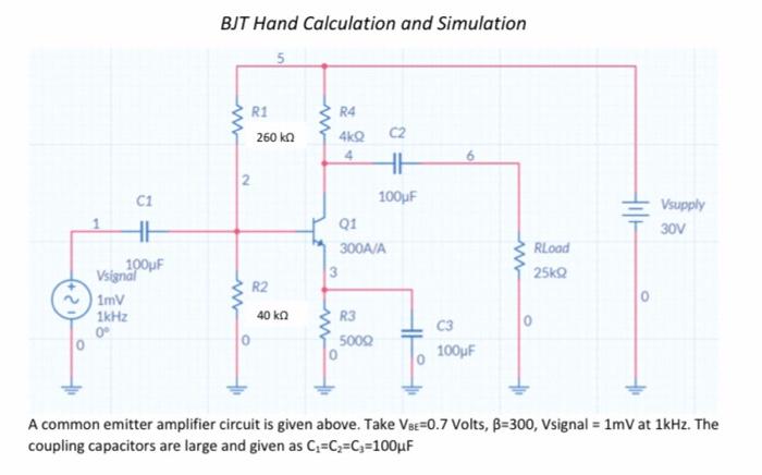 Solved BJT Hand Calculation and Simulation 5 w R1 260 ΚΩ w 2 | Chegg.com