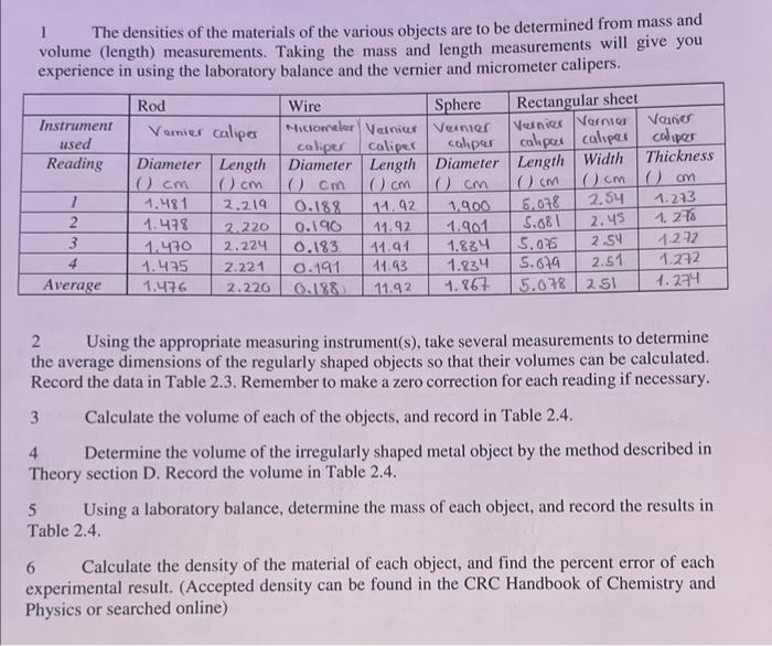 Solved 1 The densities of the materials of the various | Chegg.com