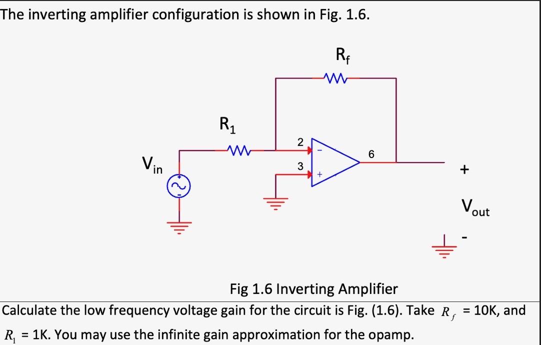 Solved The inverting amplifier configuration is shown in | Chegg.com