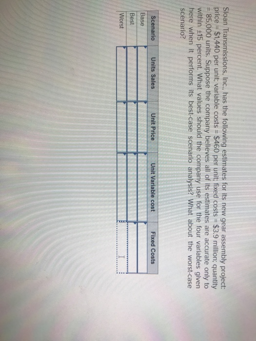 Solved Sloan Transmissions, Inc., has the following