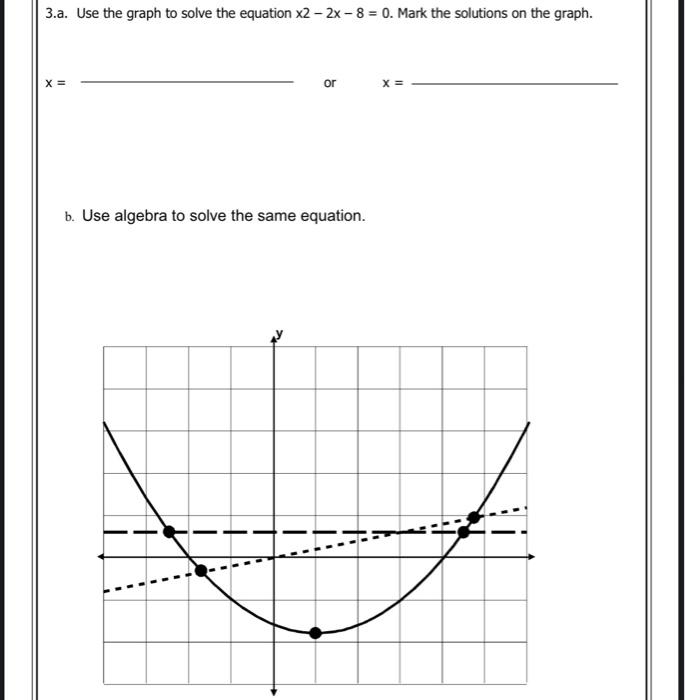 Solved Quadratic Functions This is a quadratic number