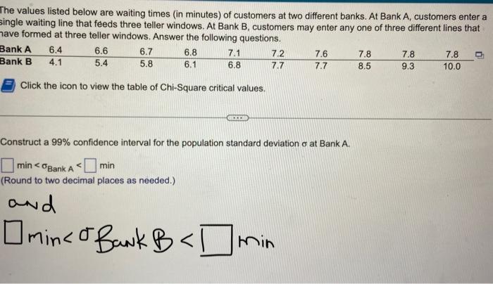 Solved The Values Listed Below Are Waiting Times (in | Chegg.com