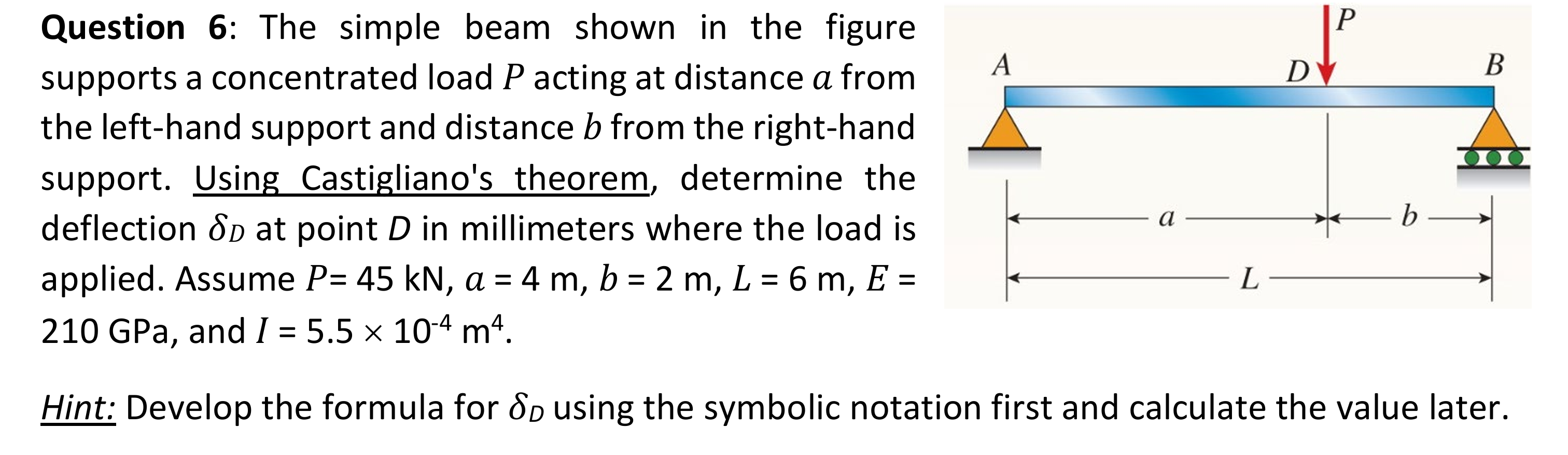 Solved Question 6: The simple beam shown in ﻿the figure | Chegg.com