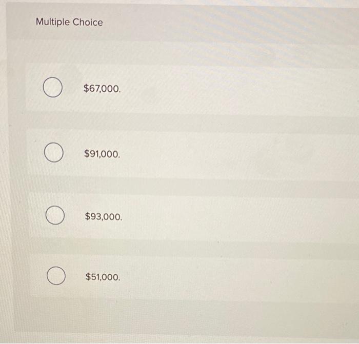 Solved Assume a company had net of 71,000 and