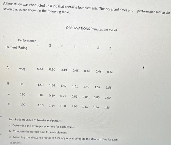 Solved A time study was conducted on a job that contains | Chegg.com