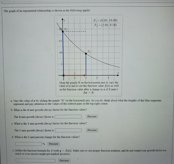 Solved The graph of an exponential relationship is shown in | Chegg.com