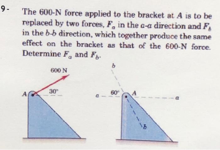 Solved 9- The 600-N Force Applied To The Bracket At A Is To | Chegg.com