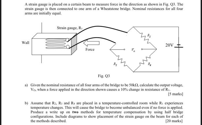 Solved A strain gauge is placed on a certain beam to measure | Chegg.com