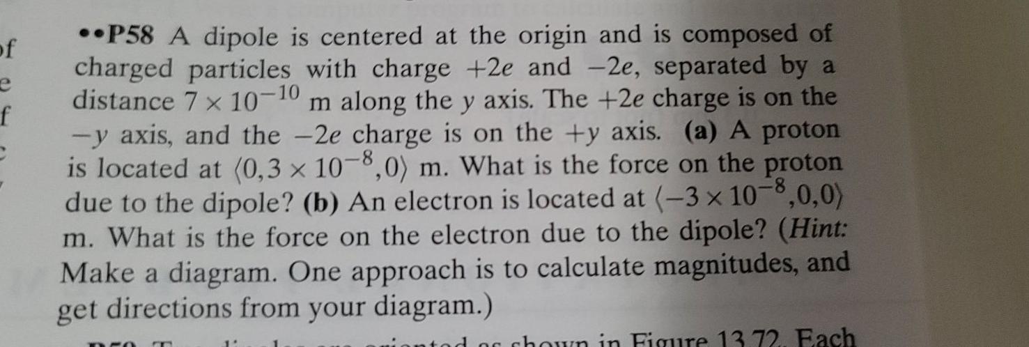 Solved of e f 2 ..P58 A dipole is centered at the origin and | Chegg.com