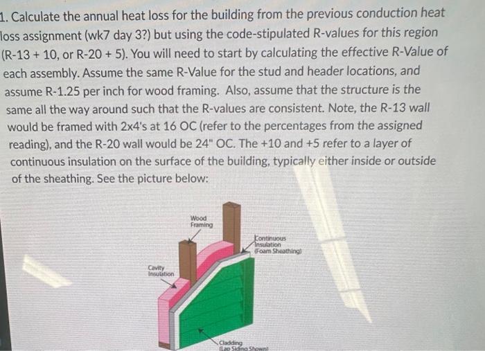 Solved 1. Calculate the annual heat loss for the building Chegg