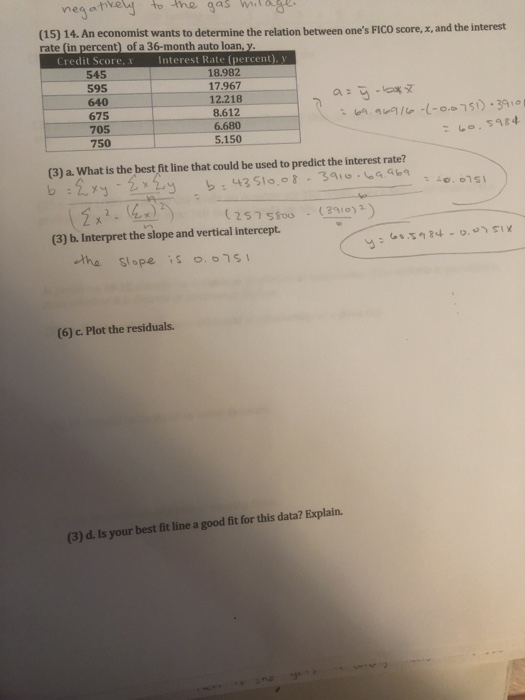 Solved An economist wants to determine the relation between | Chegg.com