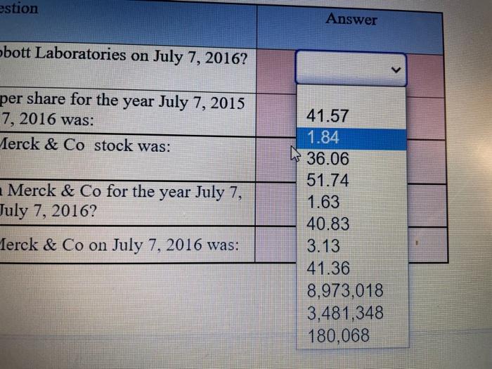 Solved Refer To The Table To Answer The Following | Chegg.com