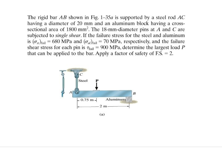 Solved Determine Resultant Internal Loadings Acting On Cross | Chegg.com