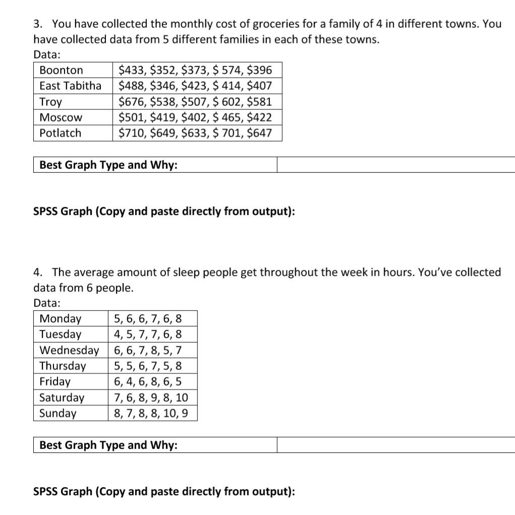 solved-3-you-have-collected-the-monthly-cost-of-groceries-chegg