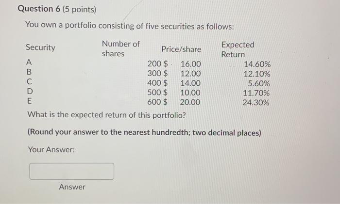 Solved Question 6 (5 points) You own a portfolio consisting | Chegg.com