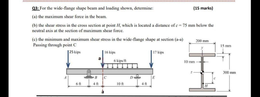 Solved Q3: For the wide-flange shape beam and loading shown, | Chegg.com