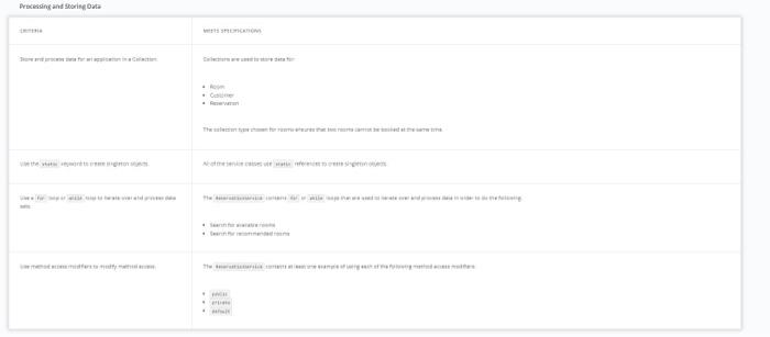 Solved In Java please and if possible please submit the code | Chegg.com