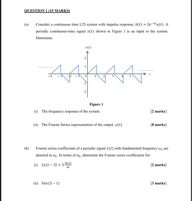 Solved QUESTION 1 (15 MARKS) Consider a continuous time LTI | Chegg.com