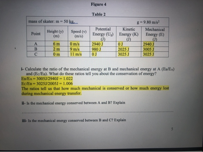 Solved Figure 4 Table 2 Mass Of Skater M 50 Kg Point H Chegg Com