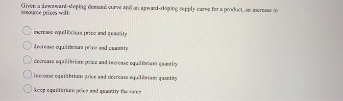 Solved Given a downward-sloping demand curve and an | Chegg.com