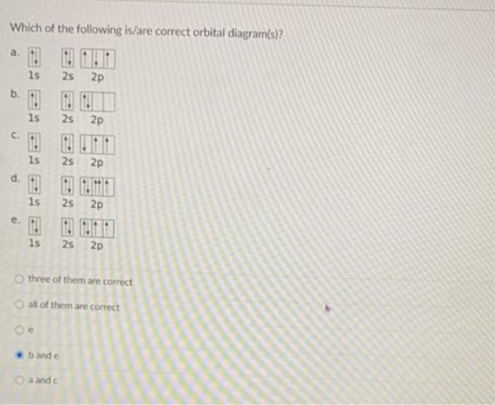 Solved Which of the following is/are correct orbital | Chegg.com