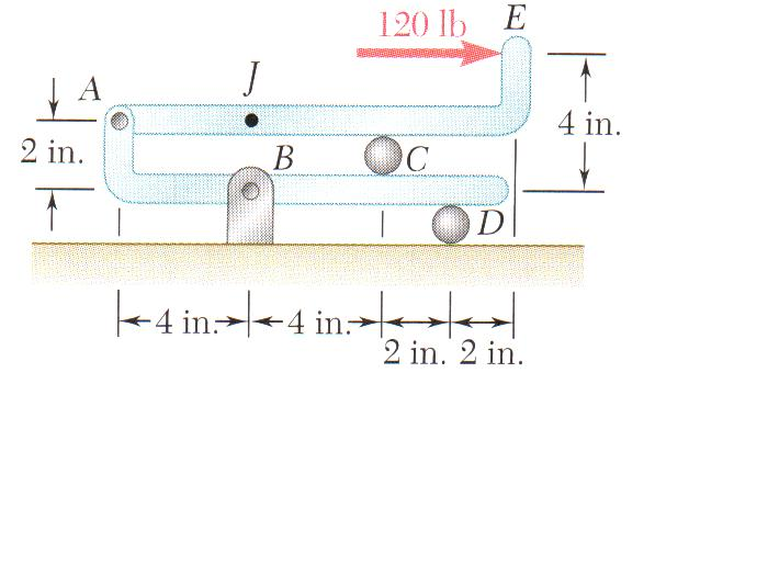 Solved Determine the components of all forces acting on | Chegg.com