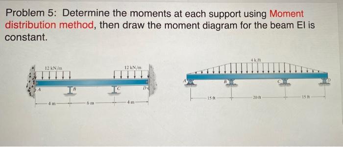 Solved Problem 5: Determine the moments at each support | Chegg.com