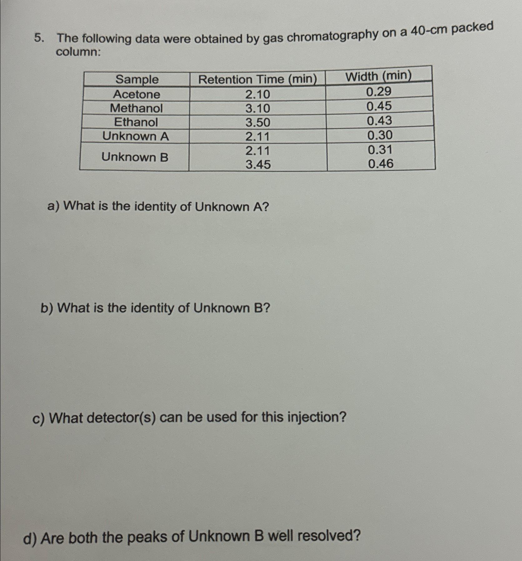 Solved The following data were obtained by gas
