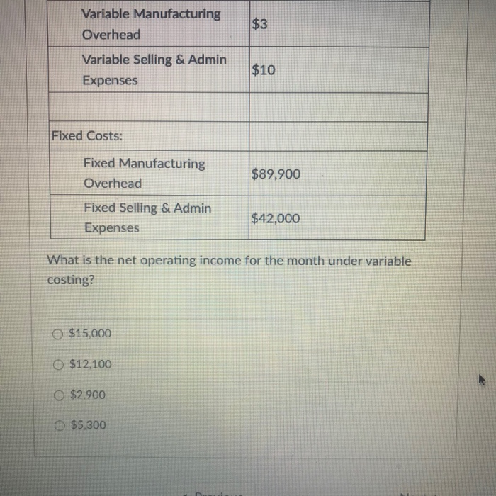 A Manufacturing Company That Produces A Single Product Solved A manufacturing company that produces a single | Chegg.com