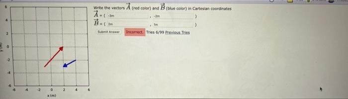 Solved Write The Vectors (red Color) And B (blue Color) In | Chegg.com