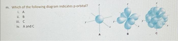 Solved 3. Identify the elements based on the given | Chegg.com