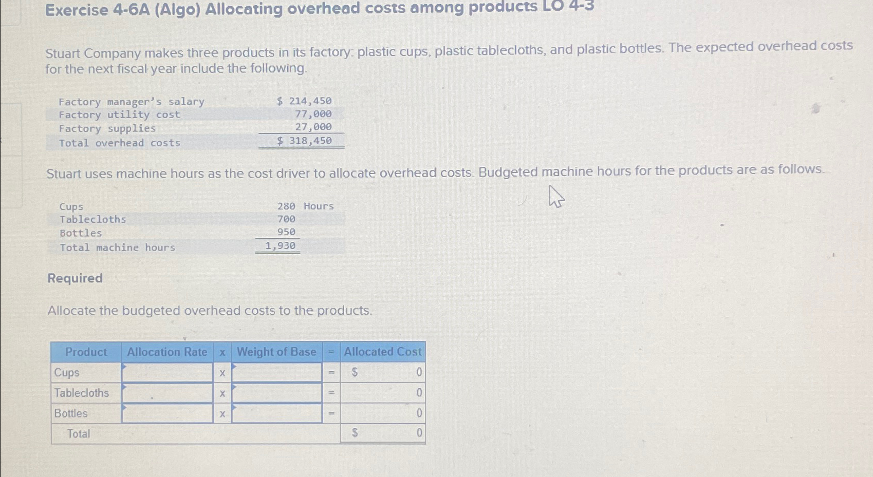 Solved Exercise 4 6a Algo ﻿allocating Overhead Costs Among