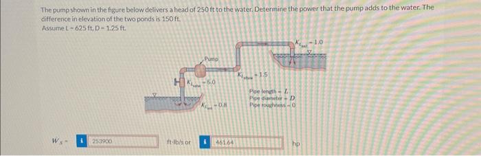 Solved The Pump Shown In The Figure Below Delivers A Head Of | Chegg.com