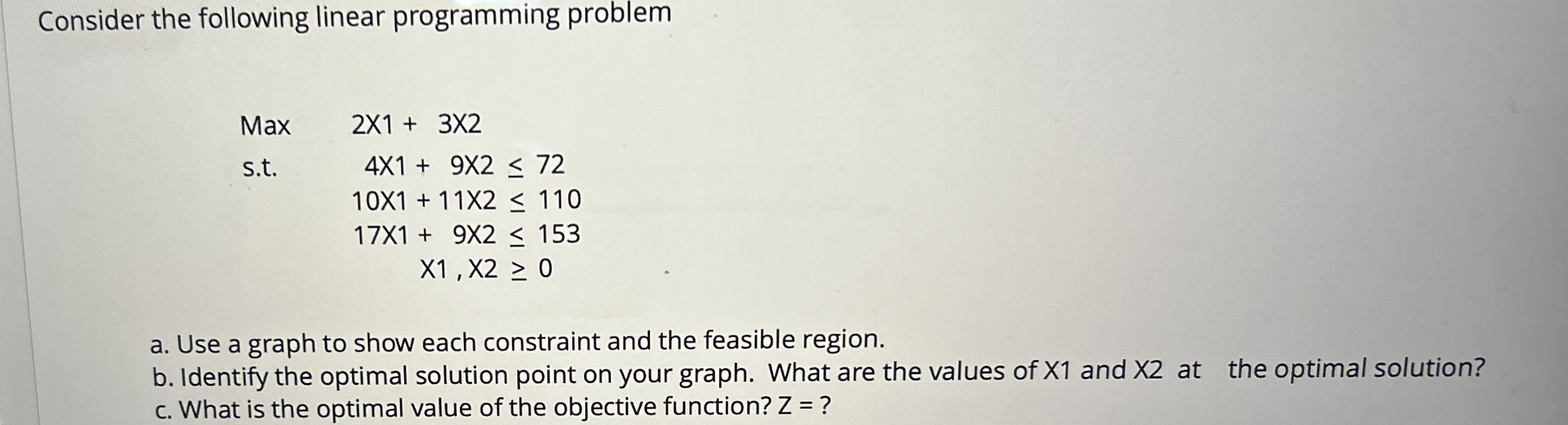 Consider the following linear programming problem | Chegg.com