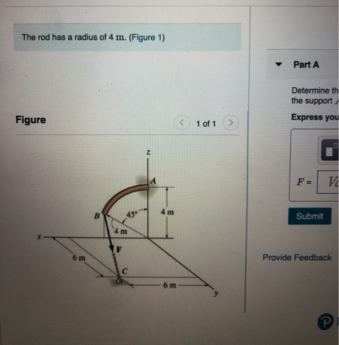 Unit 4 Rod Solved The rod has a radius of 4 m. (Figure 1) Part A | Chegg.com