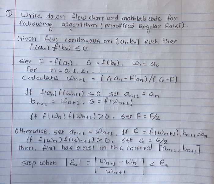 Flowchart of the proposed algorithm BO