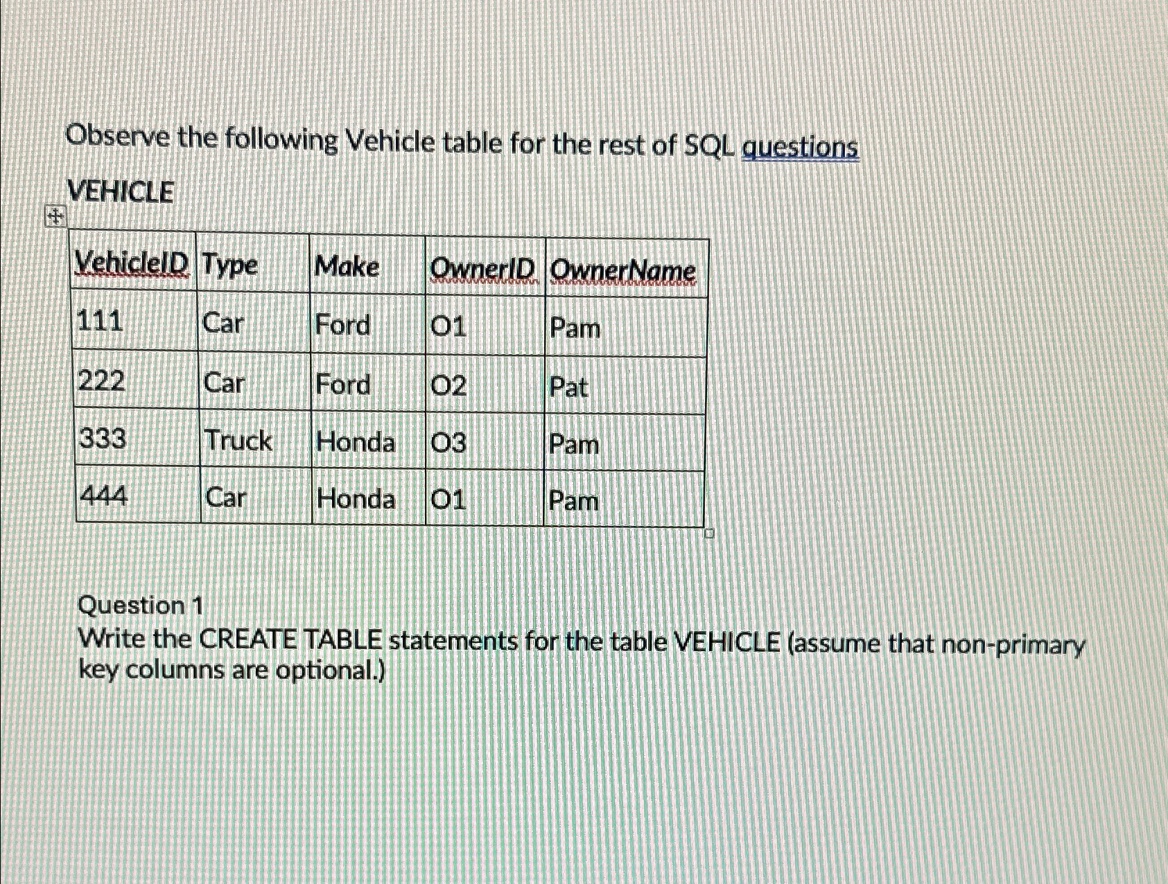 Solved Observe the following Vehicle table for the rest of | Chegg.com
