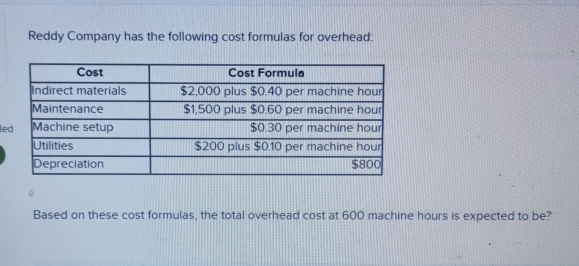 Solved Reddy Company has the following cost formulas for | Chegg.com