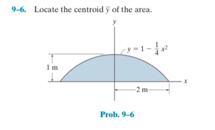 Solved 9-6. Locate the centroid y of the area. y = 1 - 7 x2 | Chegg.com