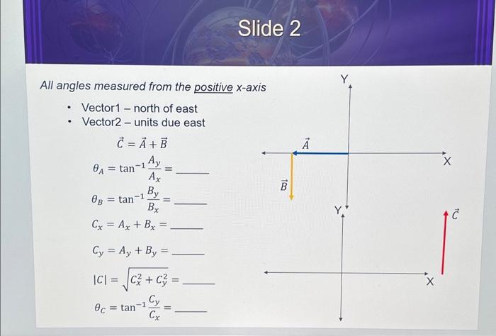 All angles measured from the positive x−ε - Vector1 - | Chegg.com
