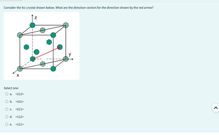 Solved Consider the foc crystal shown below. What are the | Chegg.com
