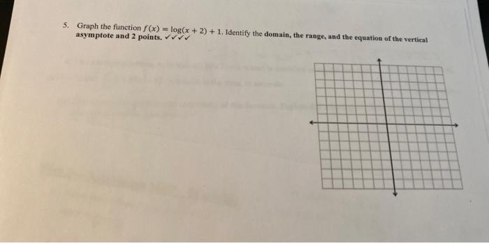 Solved 5. Graph the function f(x)=log(x+2)+1. Identify the | Chegg.com