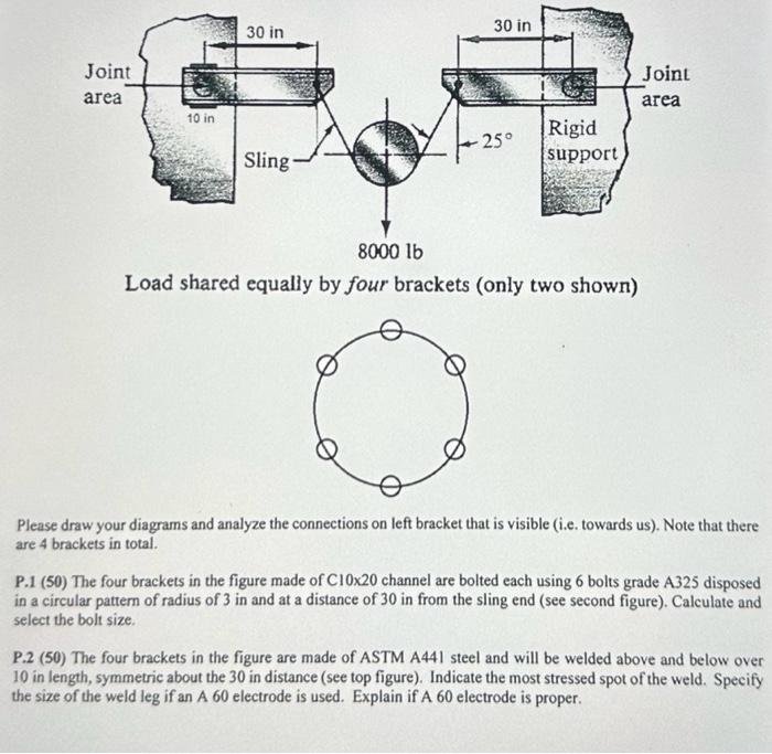 Solved Load shared equally by four brackets (only two shown) | Chegg.com